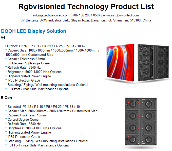 Rgbvisionled's V4 series LED DOOH screen billboard with 10,000 Nits brightness for Algeria, Africa.